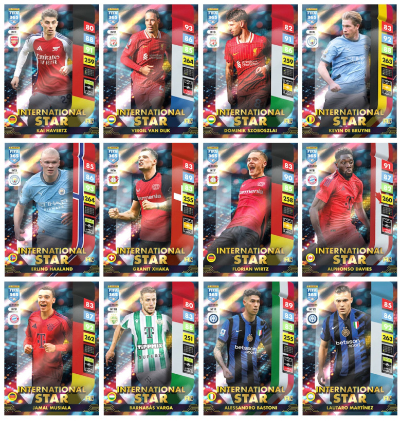 Piłkarski Kalendarz Adwentowy Panini FIFA 365 Adrenalyn XL 2025